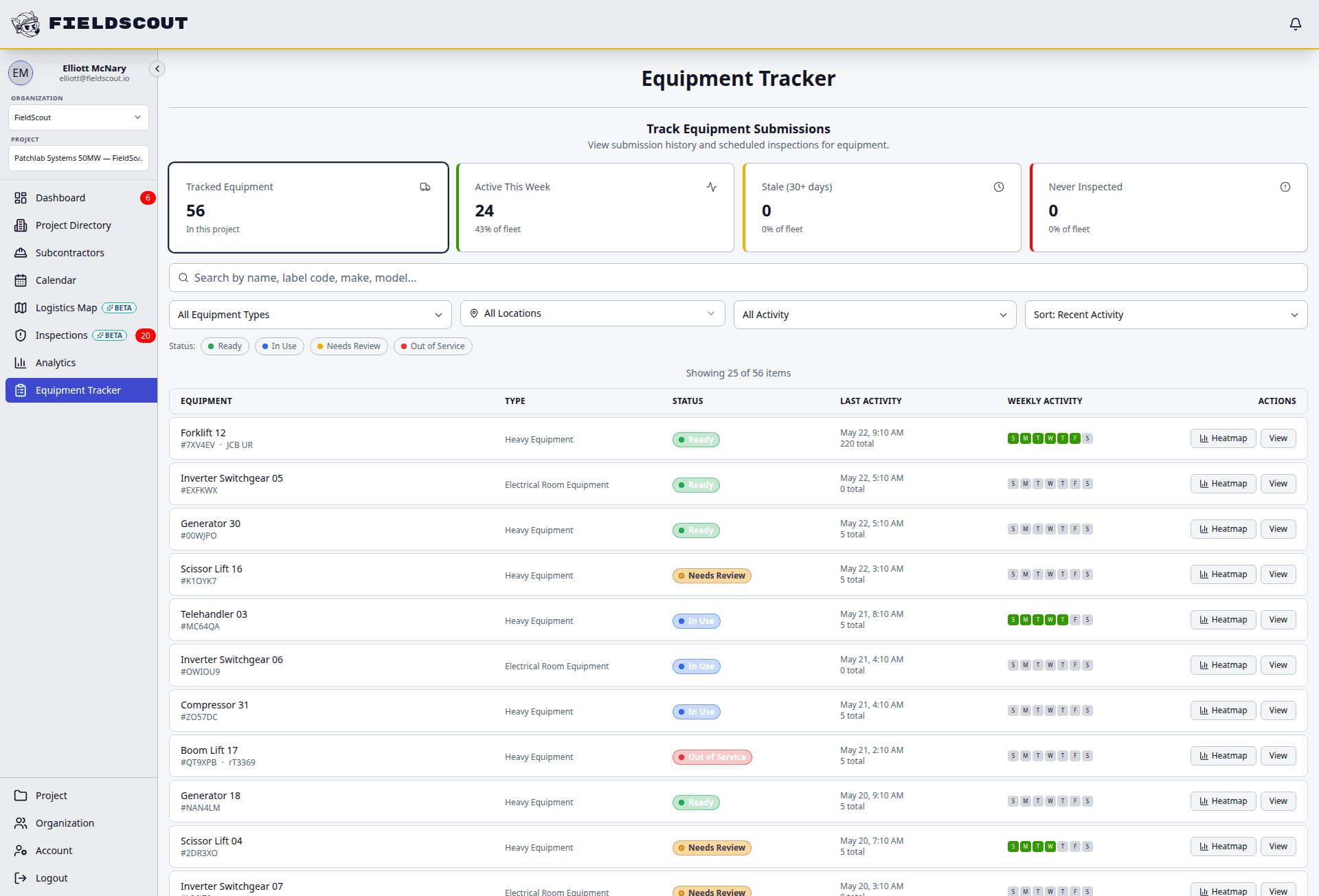 FieldScout equipment readiness tracker for construction assets